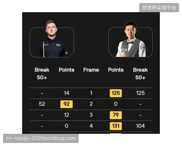 团结一致的球队氛围是苏格兰作为黑马爆冷的最大资本。